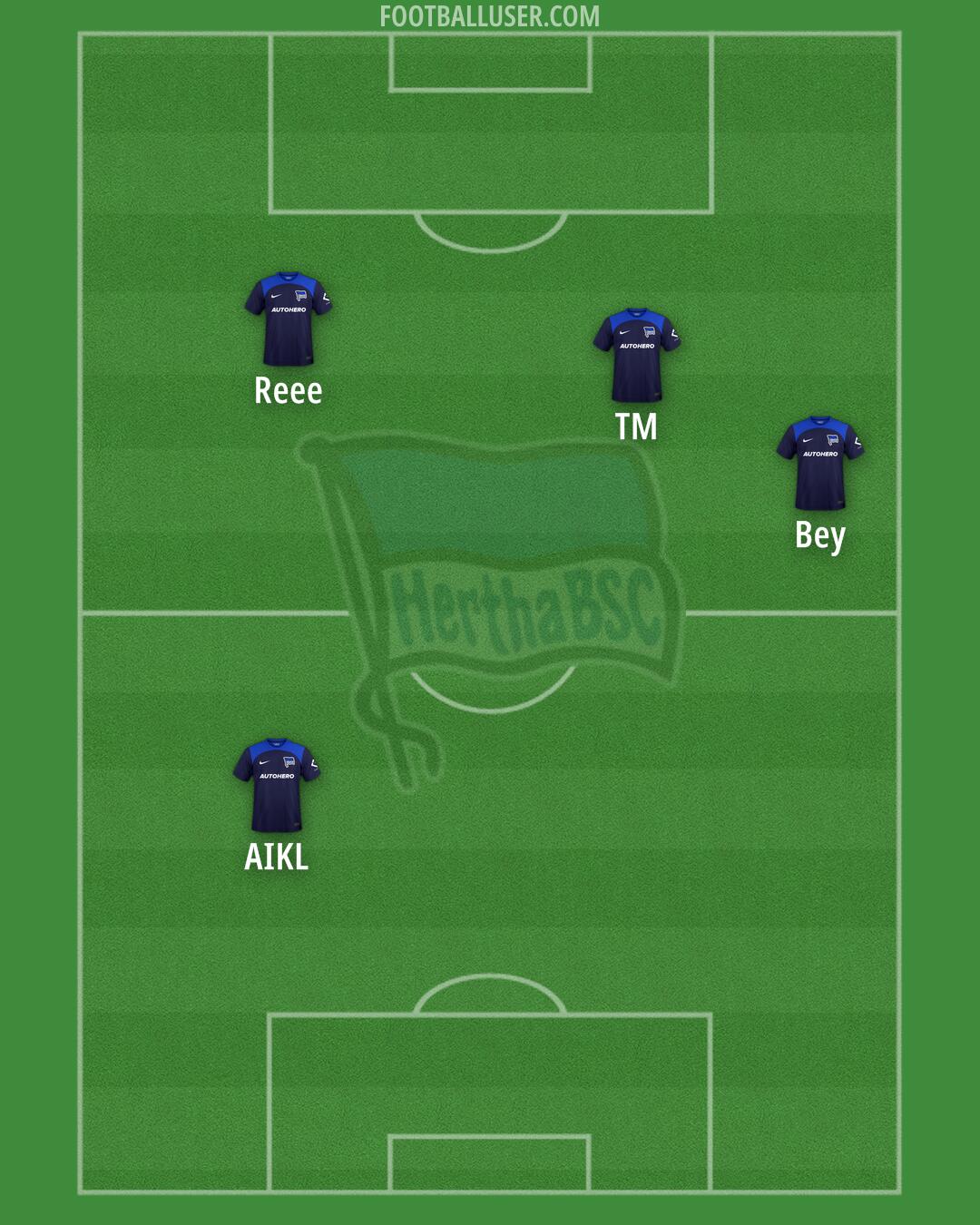 Hertha BSC Formation 2025