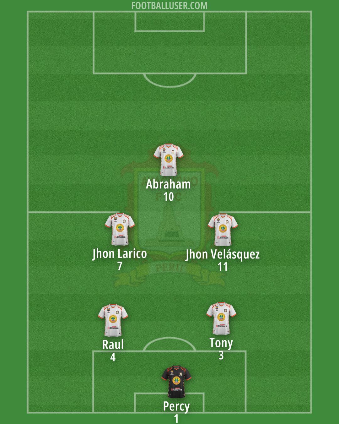 Ayacucho FC Formation 2025