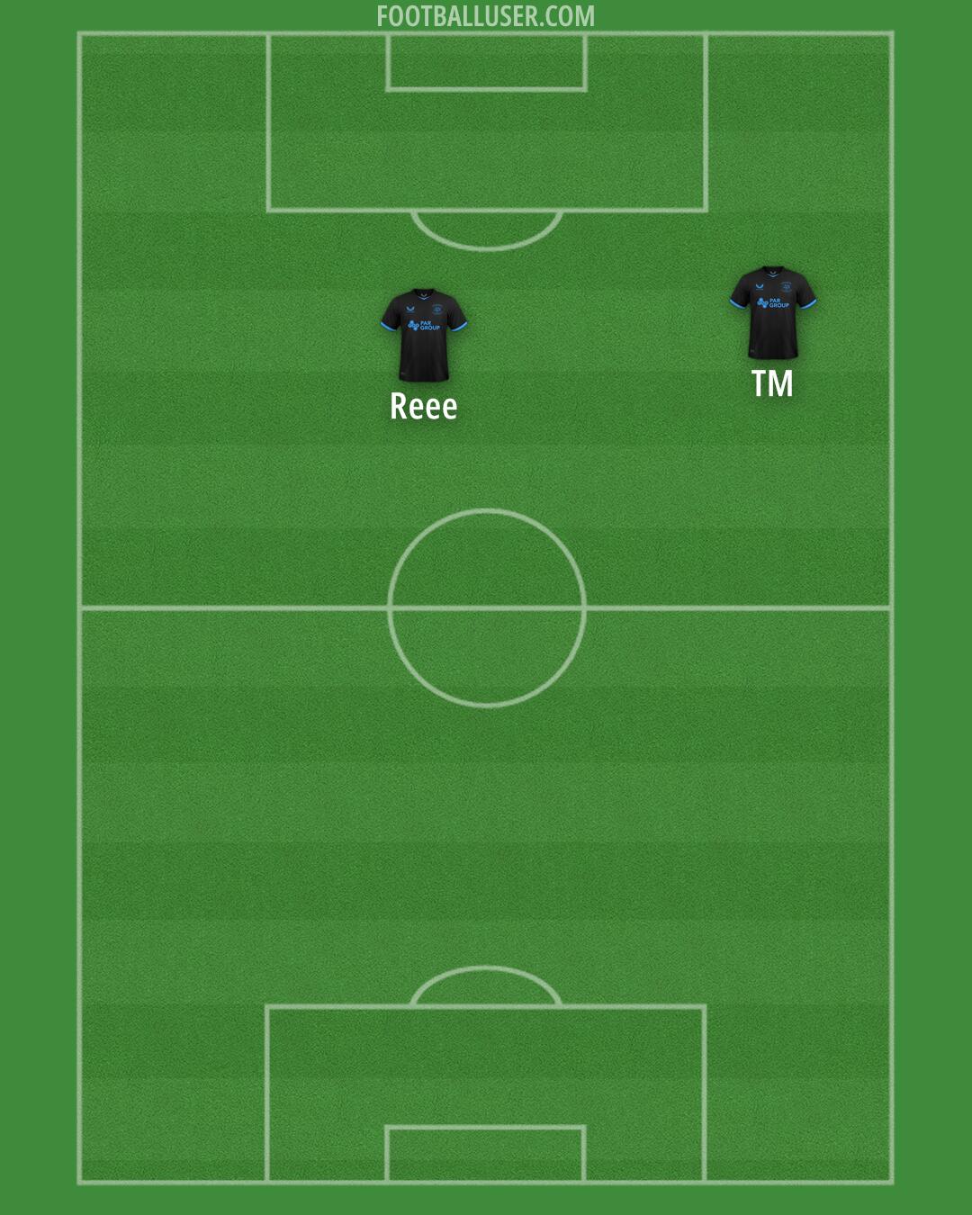 Preston Formation 2025