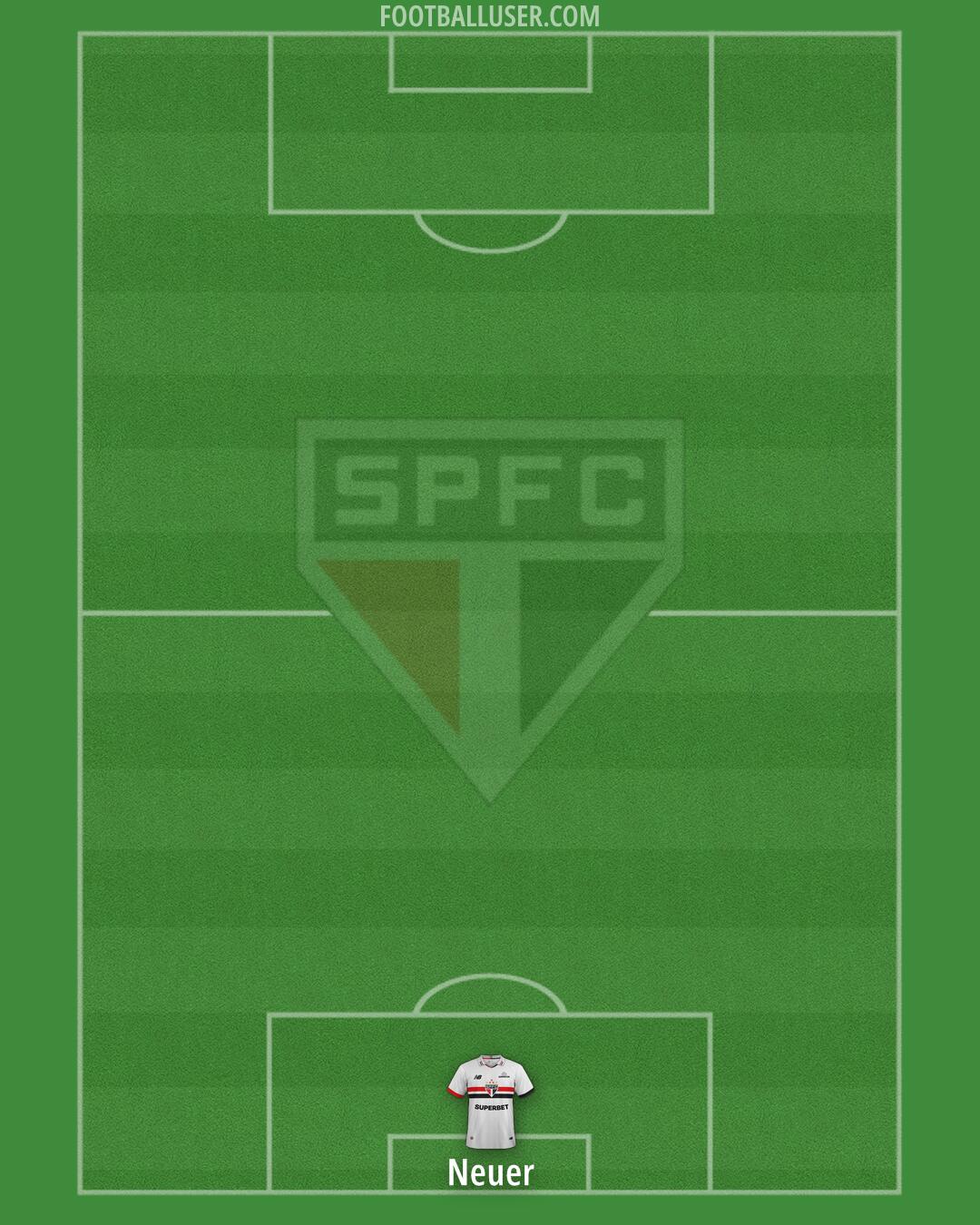 São Paulo Formation 2025