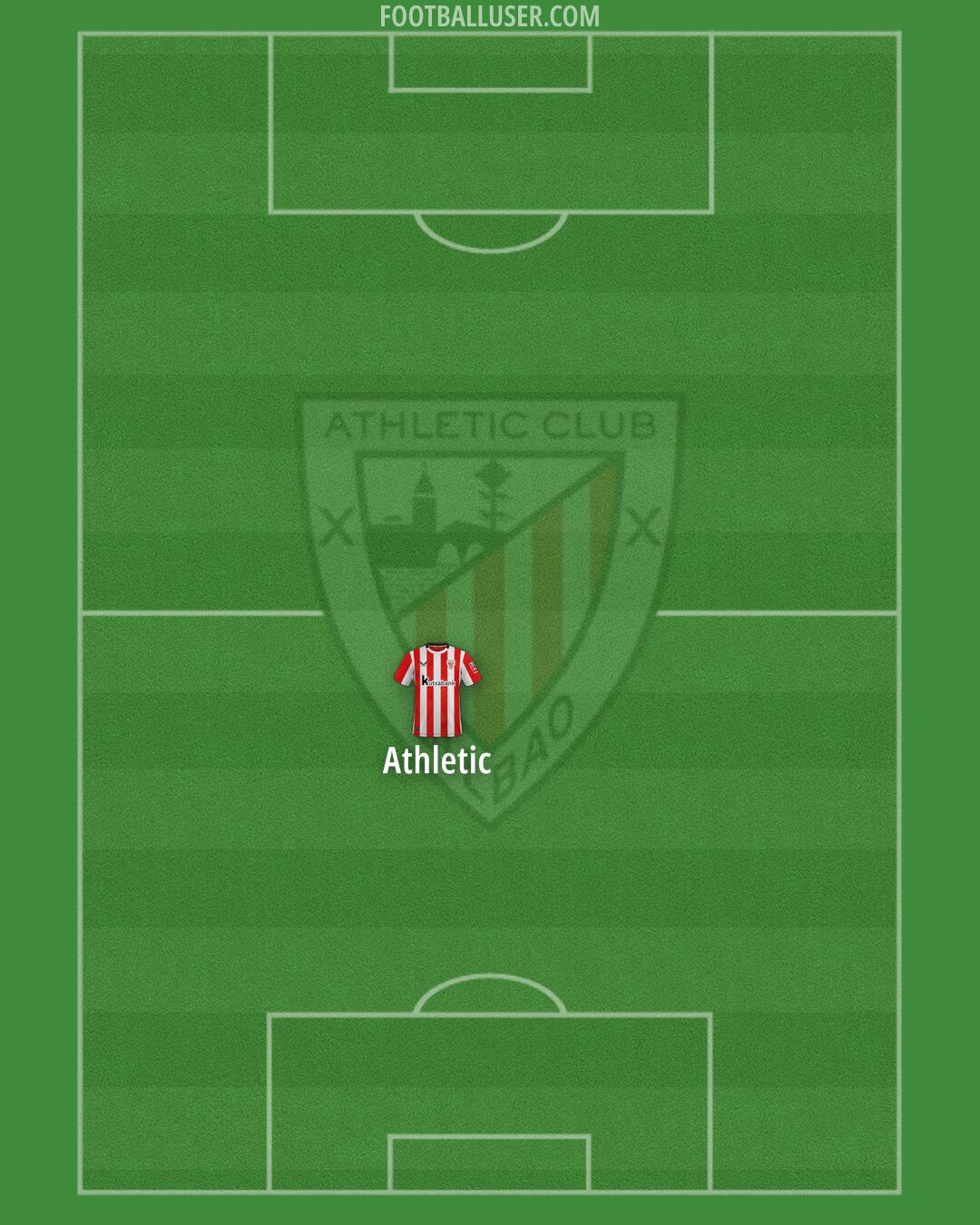 Athletic Formation 2025