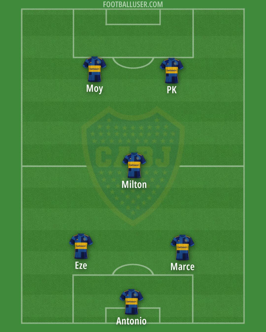 Boca Formation 2025