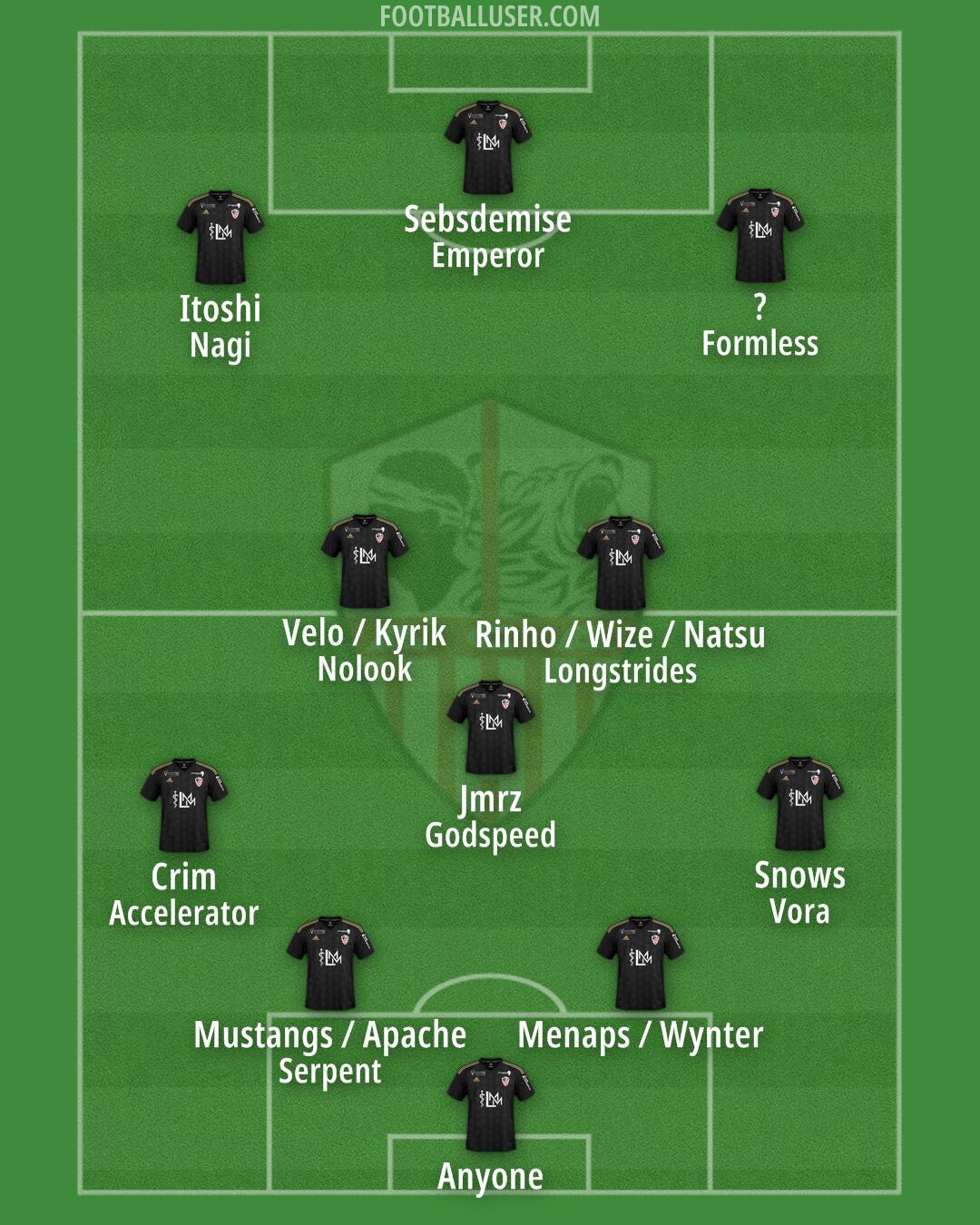 Ajaccio Formation 2025