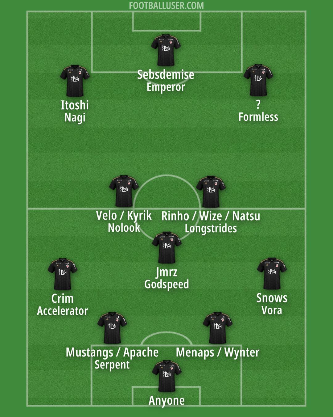 Ajaccio Formation 2025