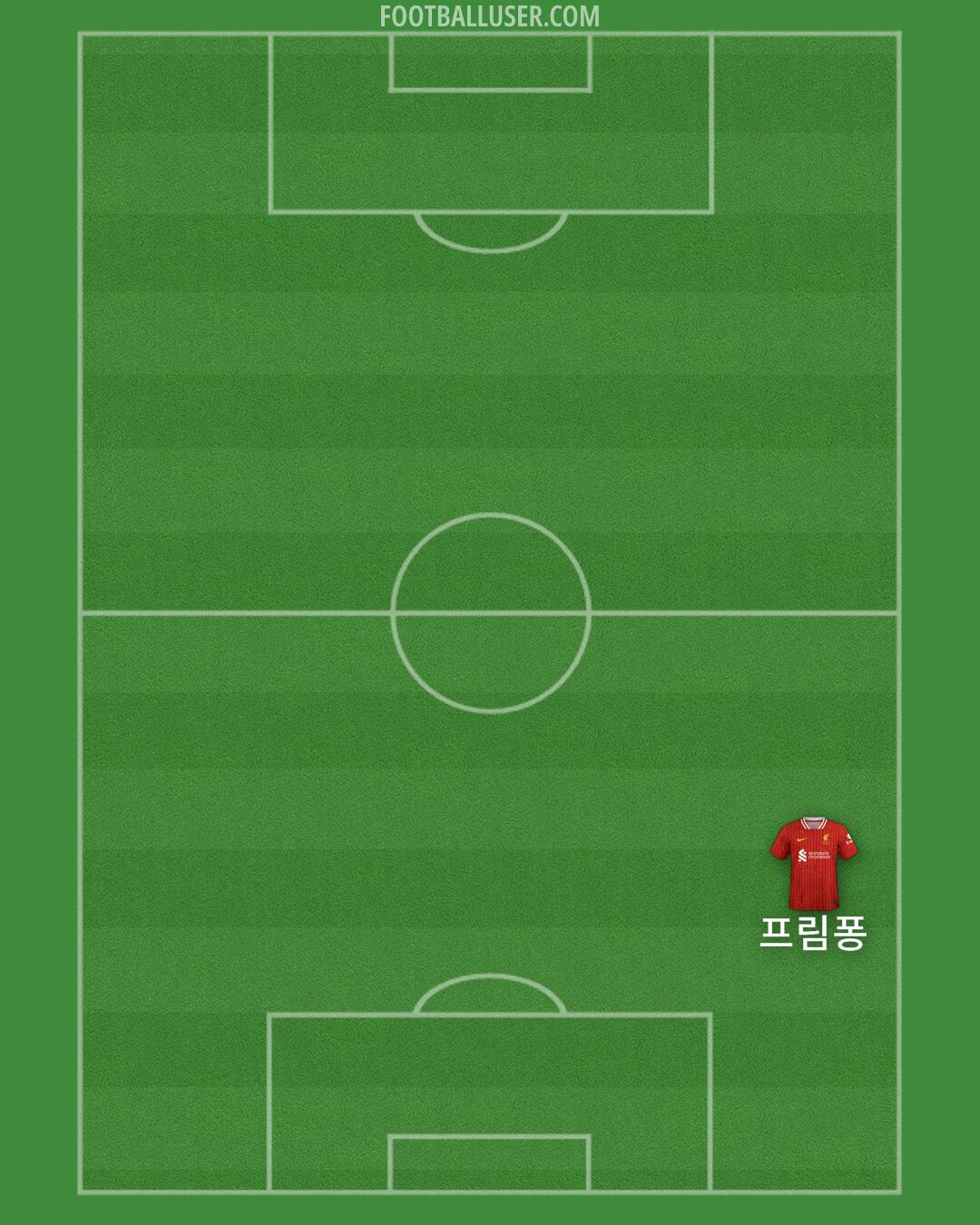 Liverpool Formation 2025