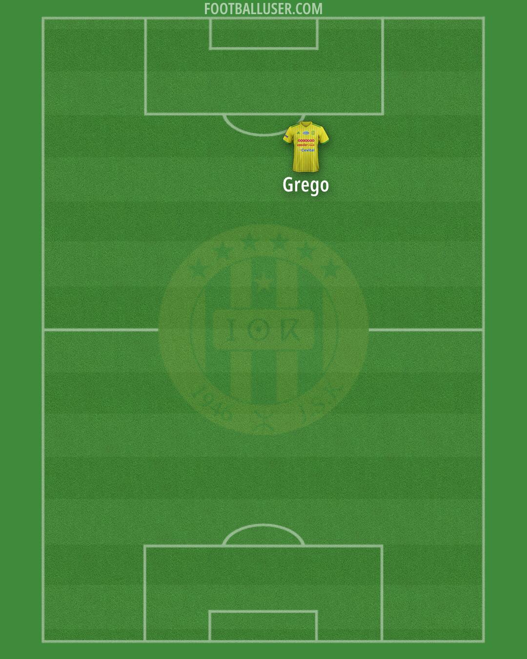 JS Kabylie Formation 2025