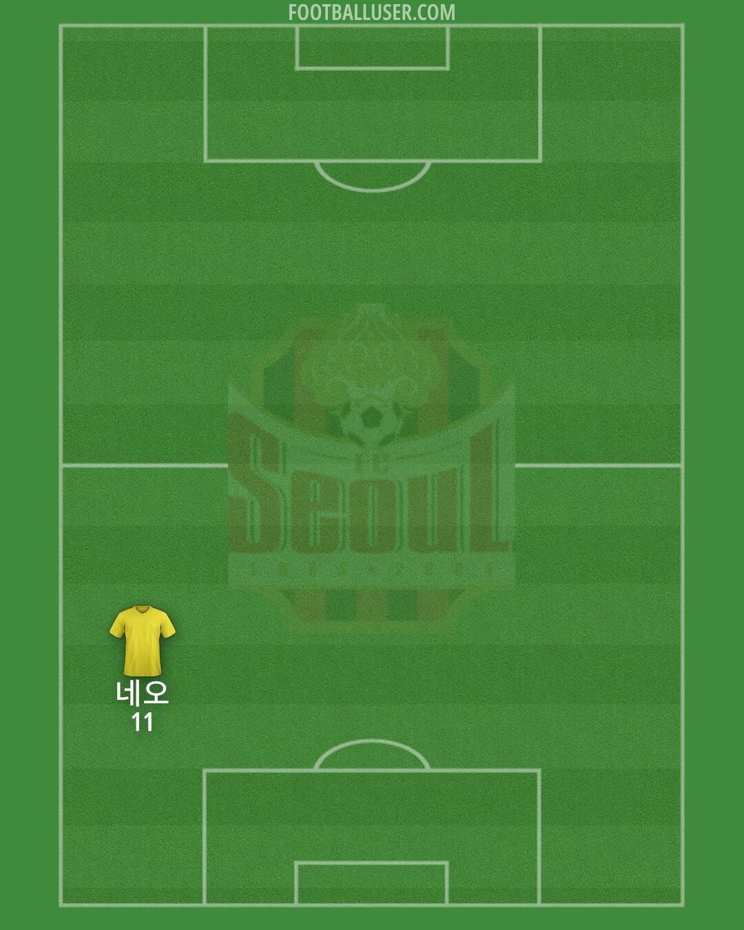 Seoul Formation 2025