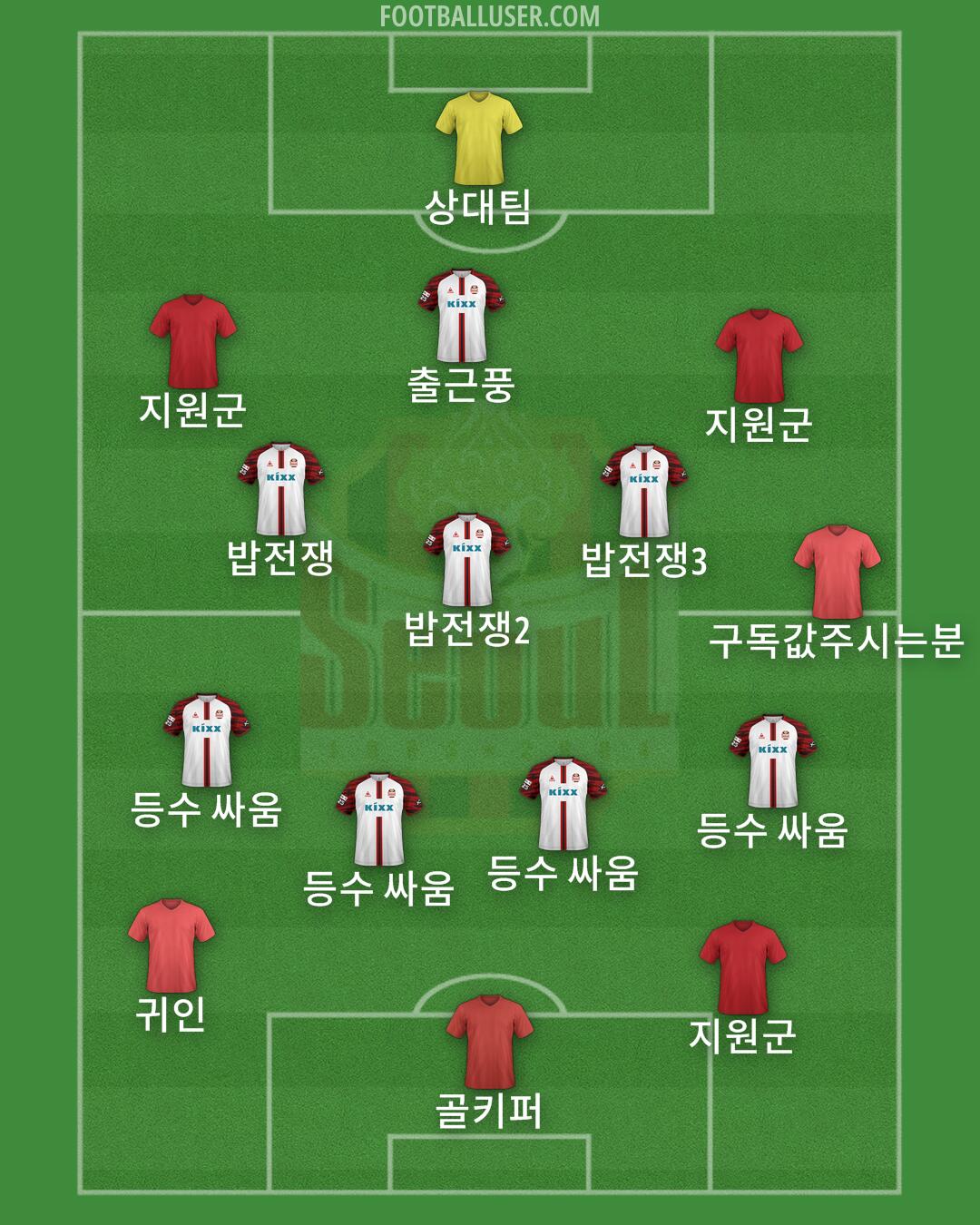 Seoul Formation 2025