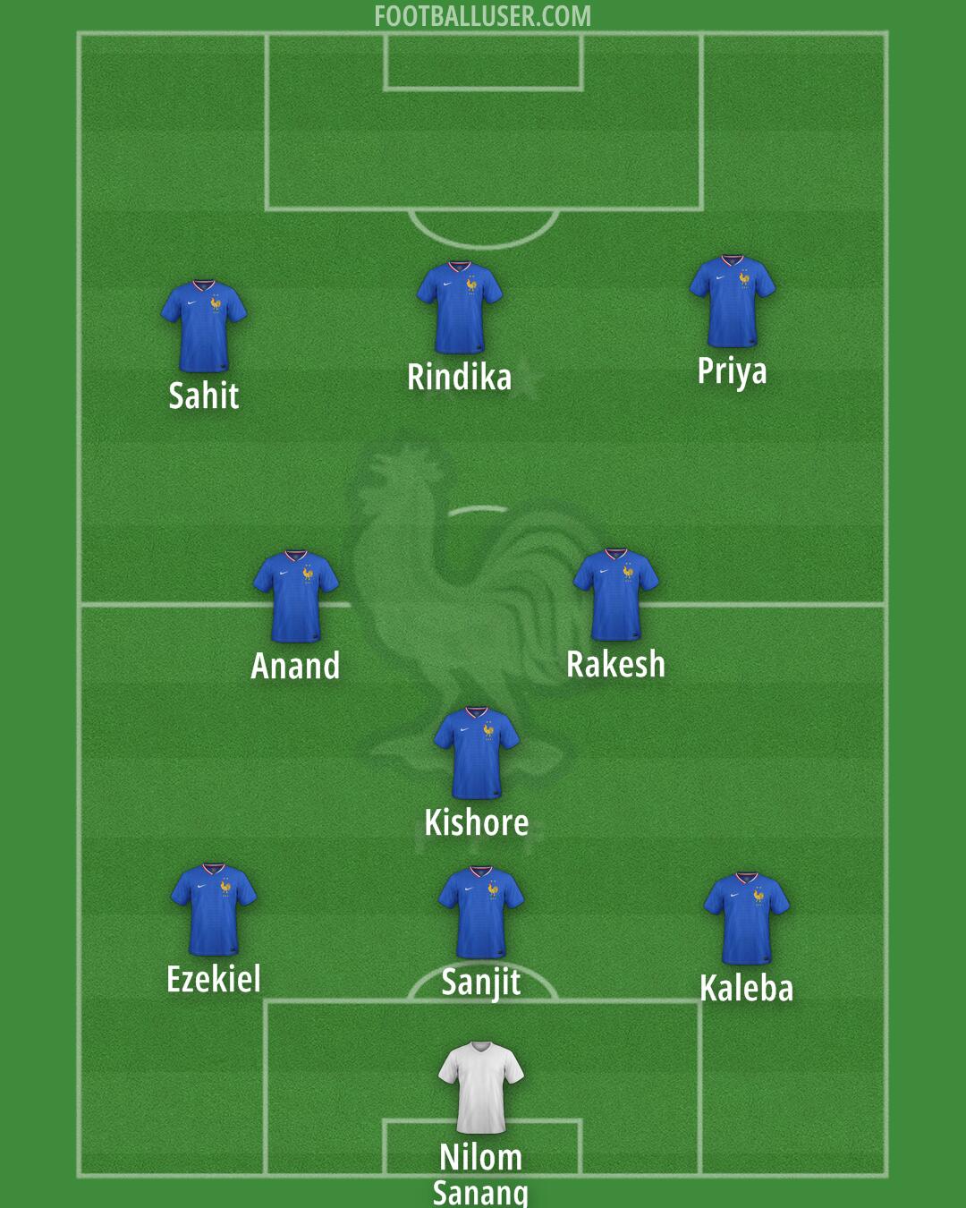 France Formation 2025