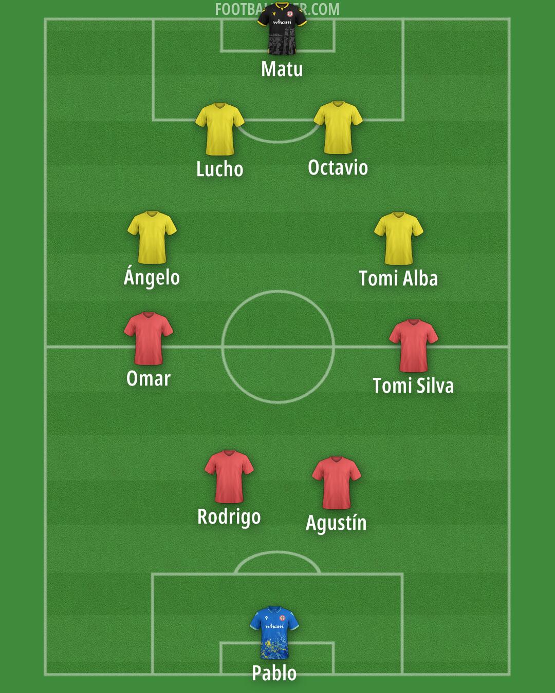 Accrington Formation 2025