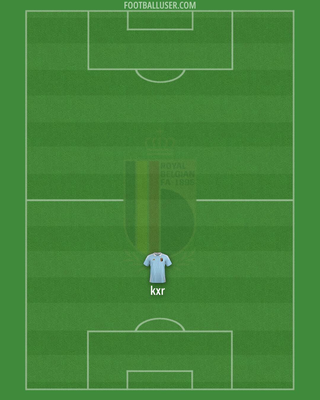 Belgium Formation 2025