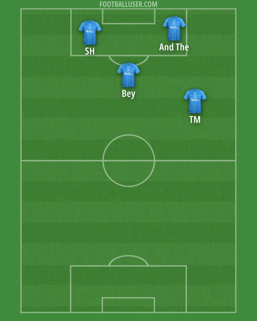 Preston Formation 2025