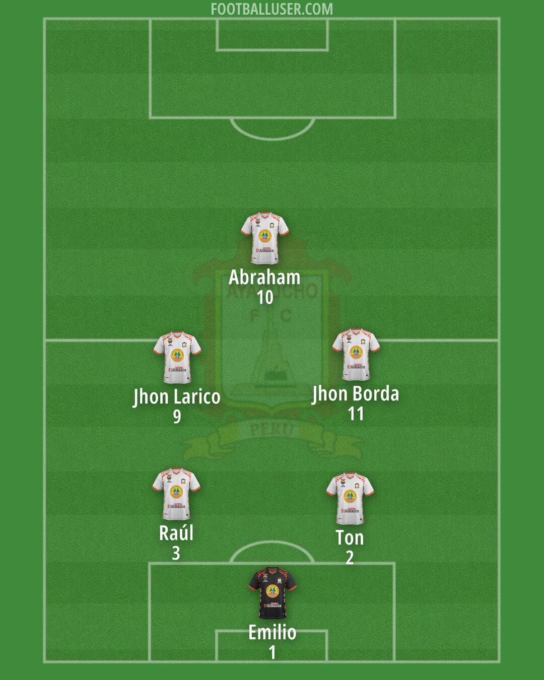 Ayacucho FC Formation 2025