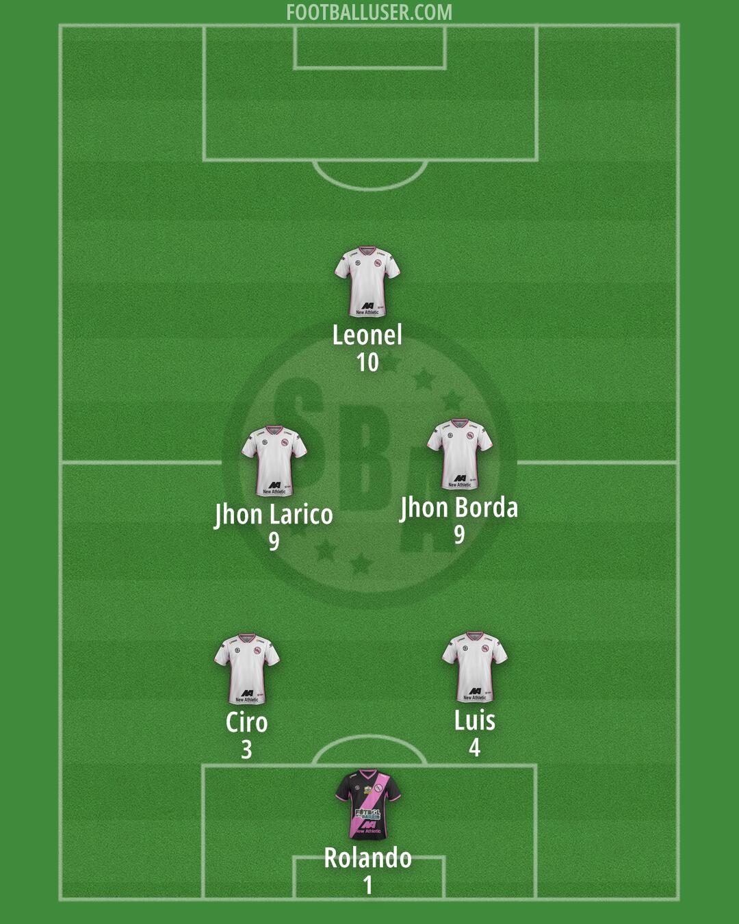 Sport Boys Formation 2025