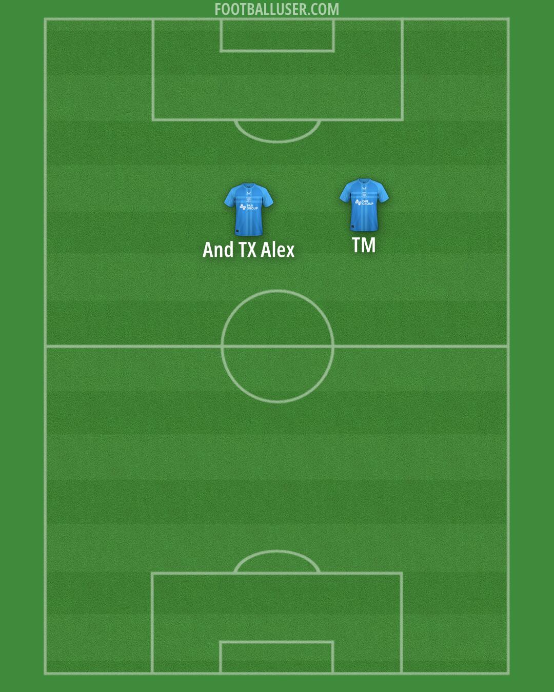 Preston Formation 2025
