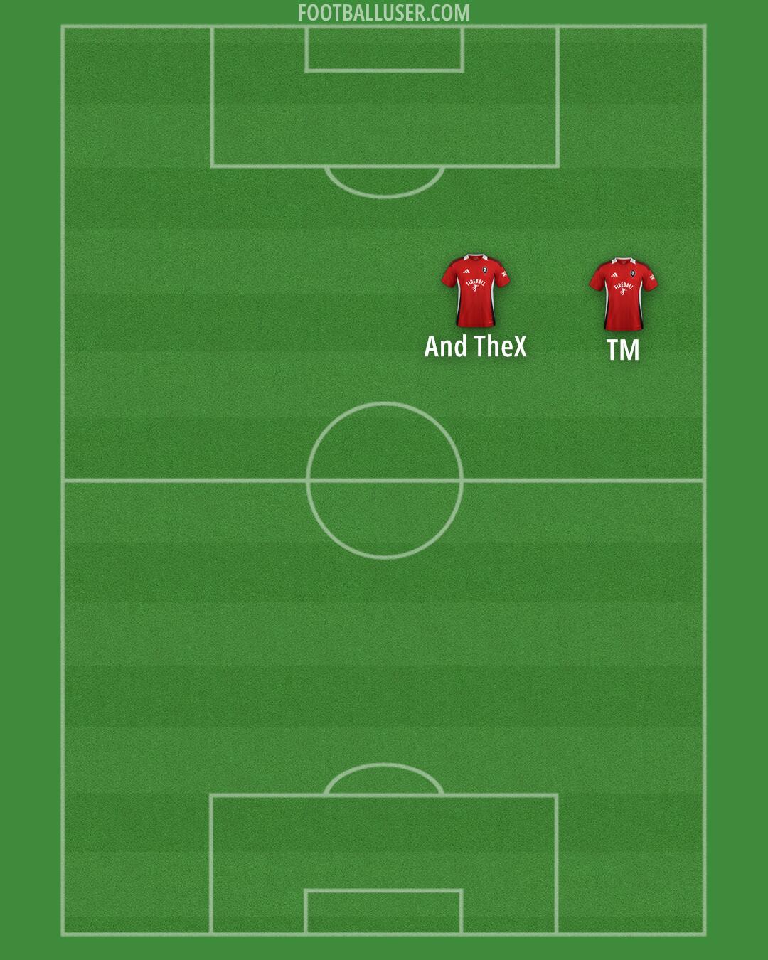 Salford Formation 2025