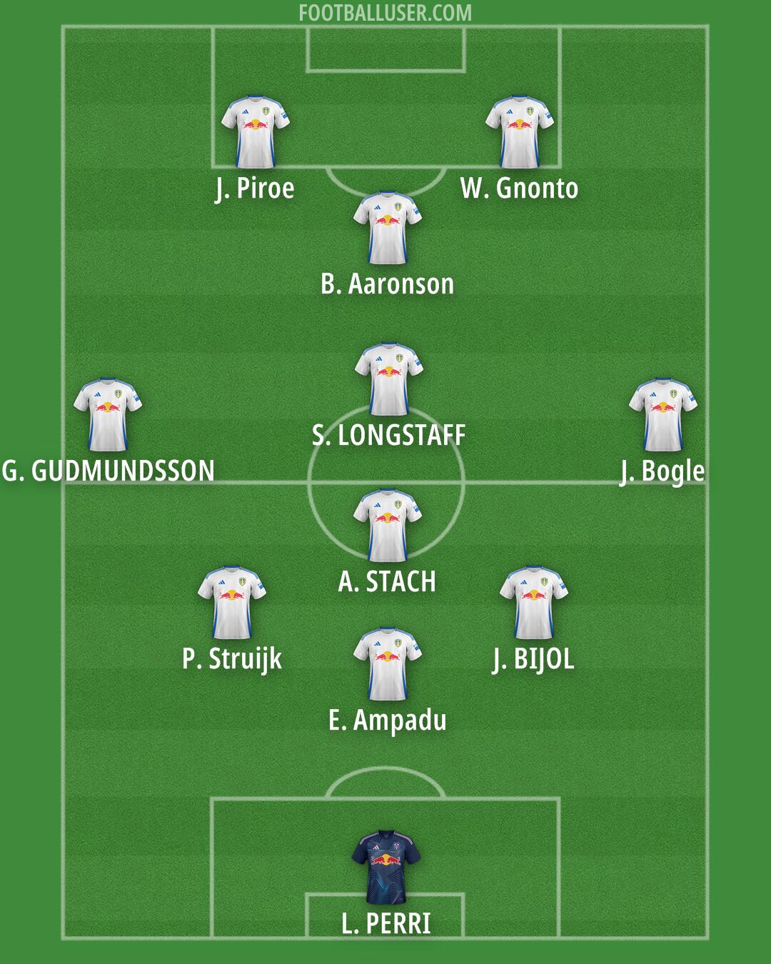 Leeds Formation 2025