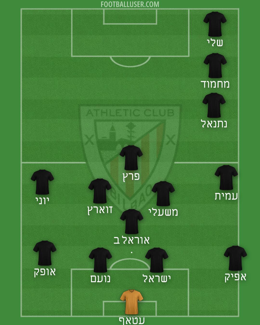Athletic Formation 2025