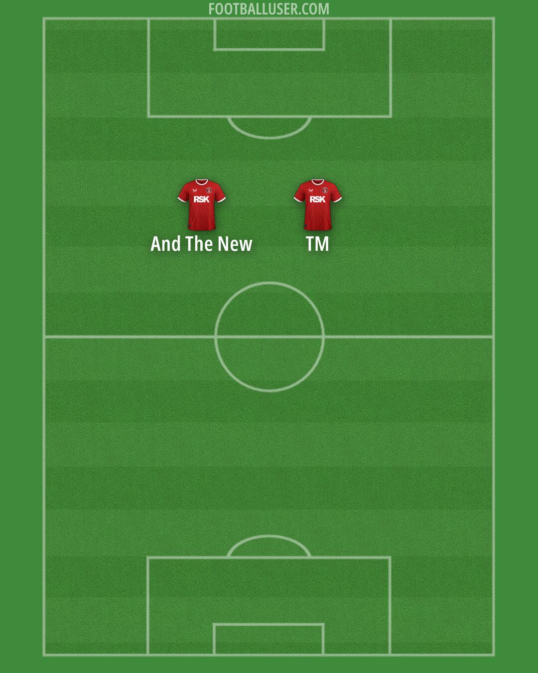 Charlton Formation 2025