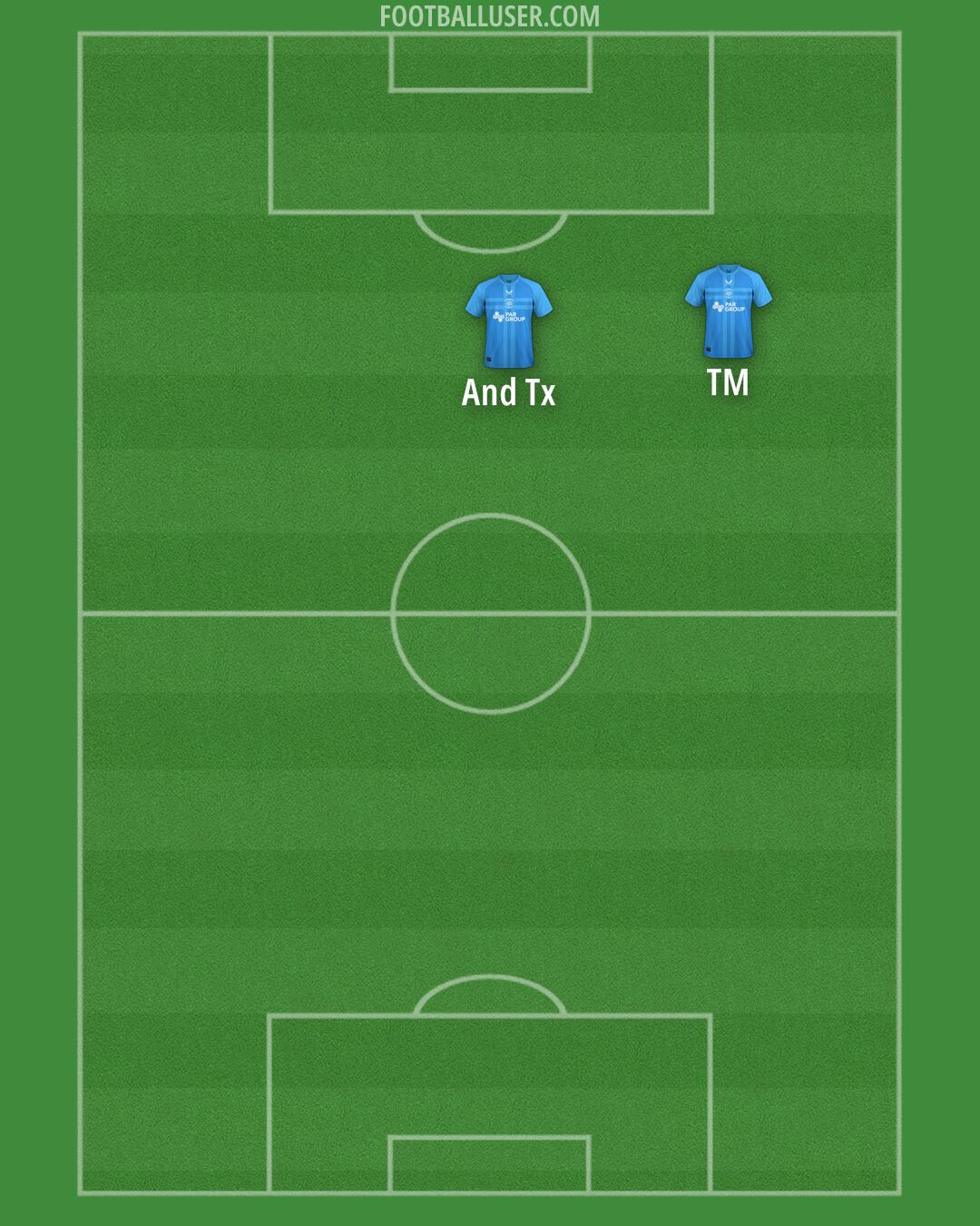 Preston Formation 2025