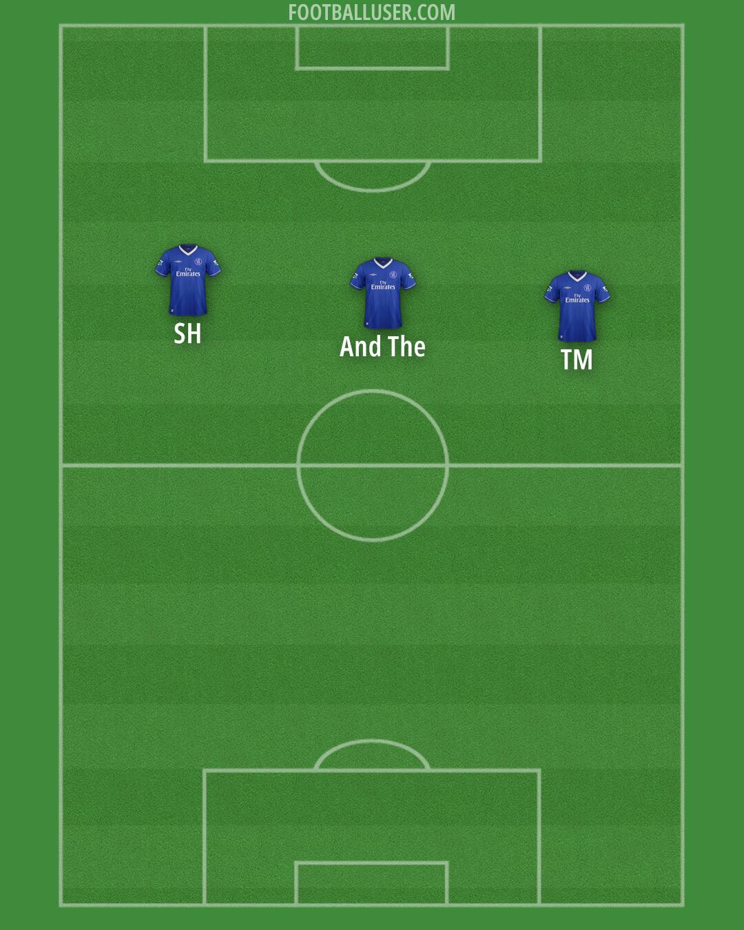 Chelsea Formation 2025