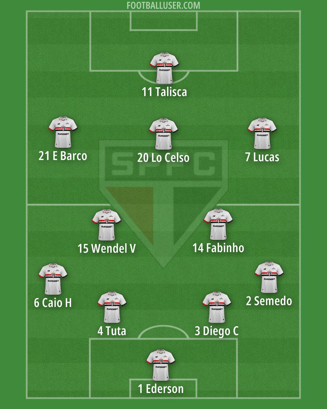 São Paulo Formation 2025