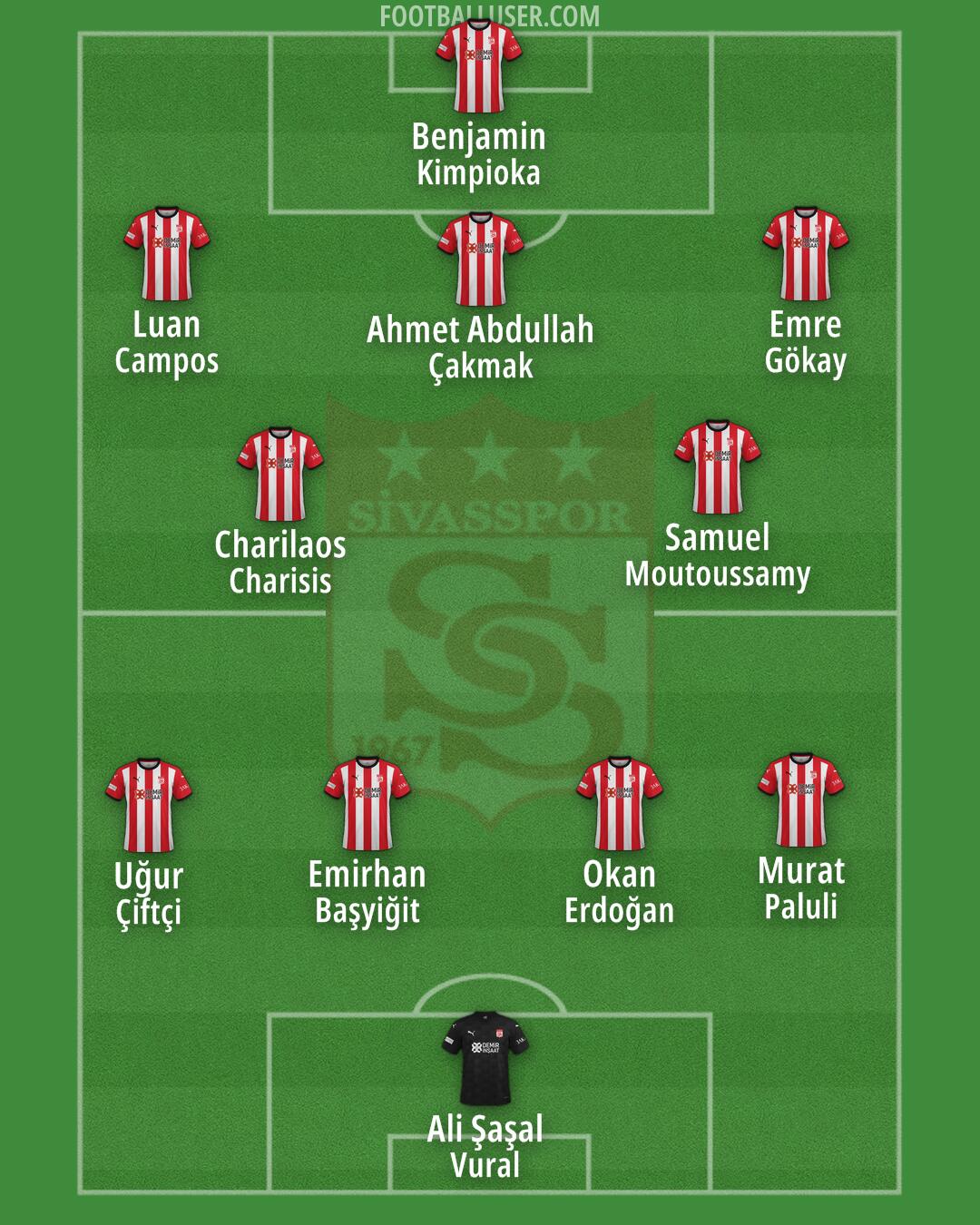 Sivasspor Formation 2025