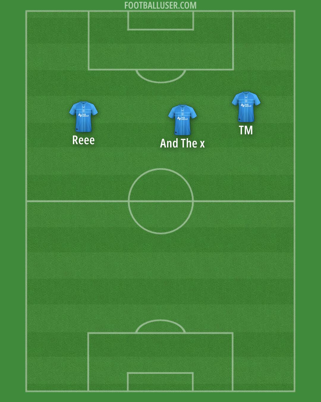 Preston Formation 2025