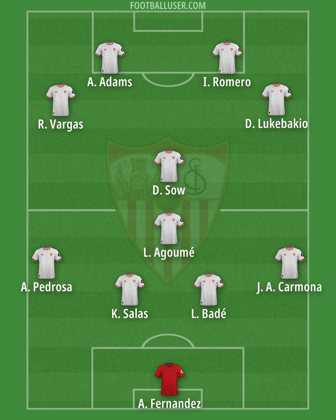 Sevilla Formation 2025