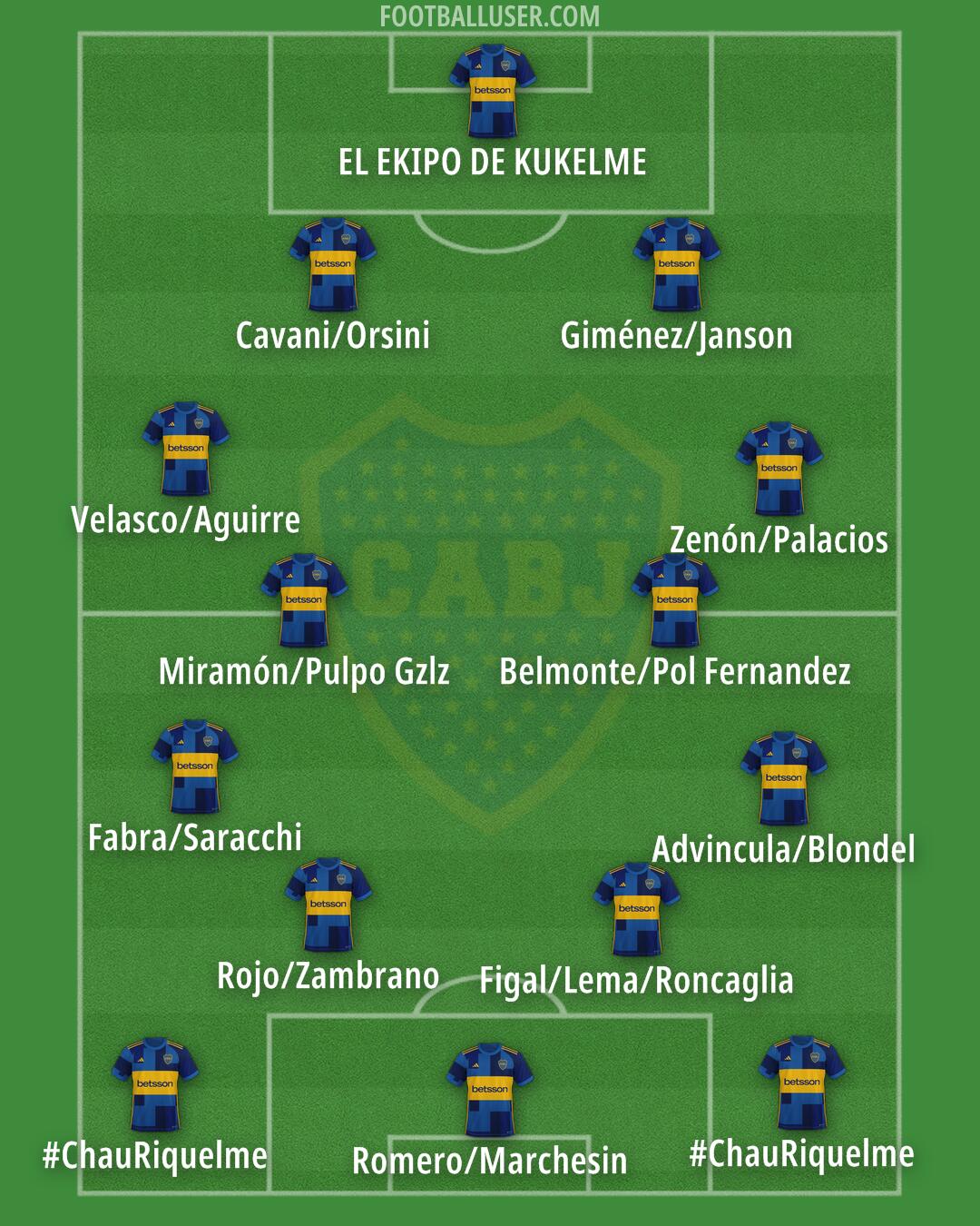 Boca Formation 2025