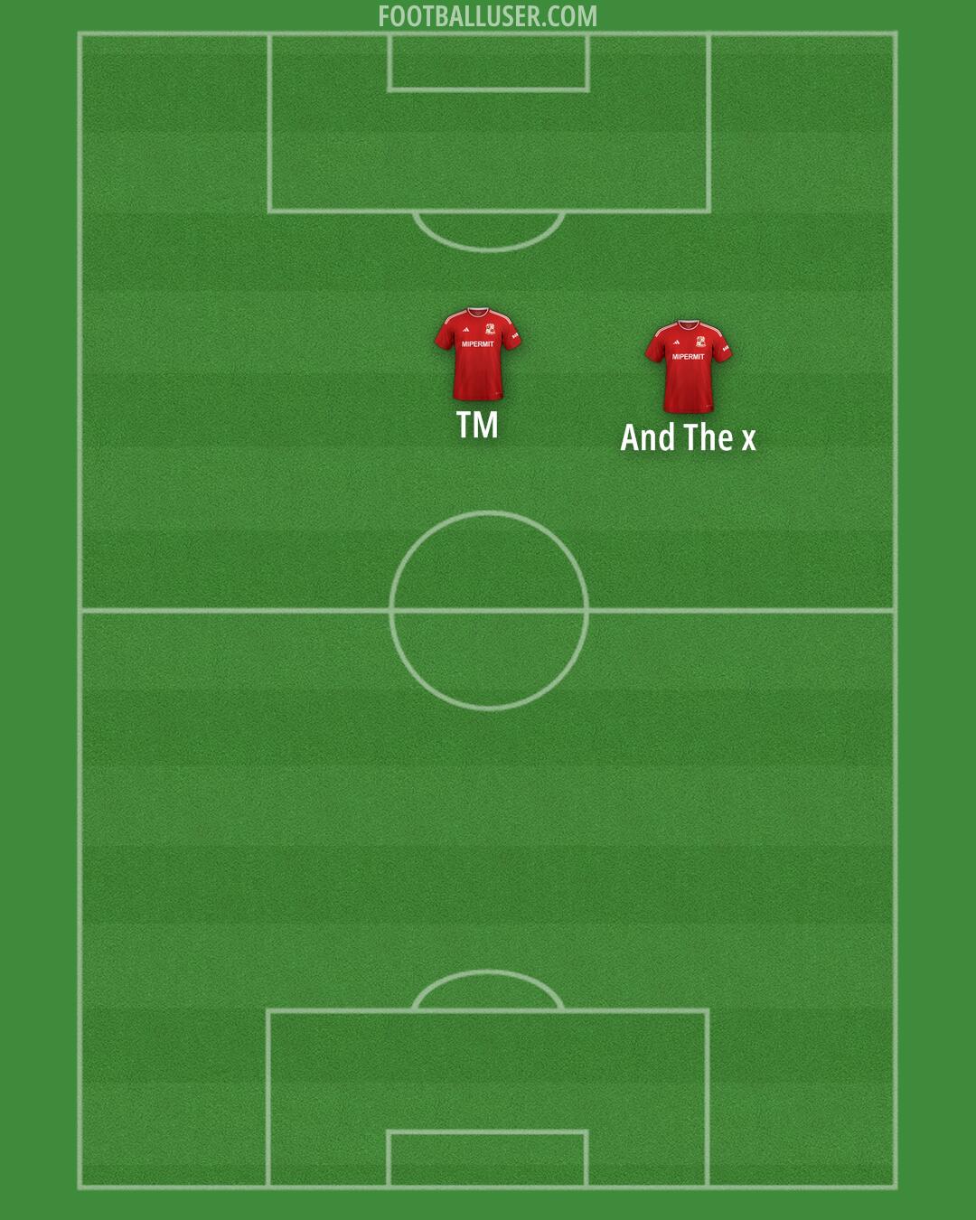 Swindon Formation 2025