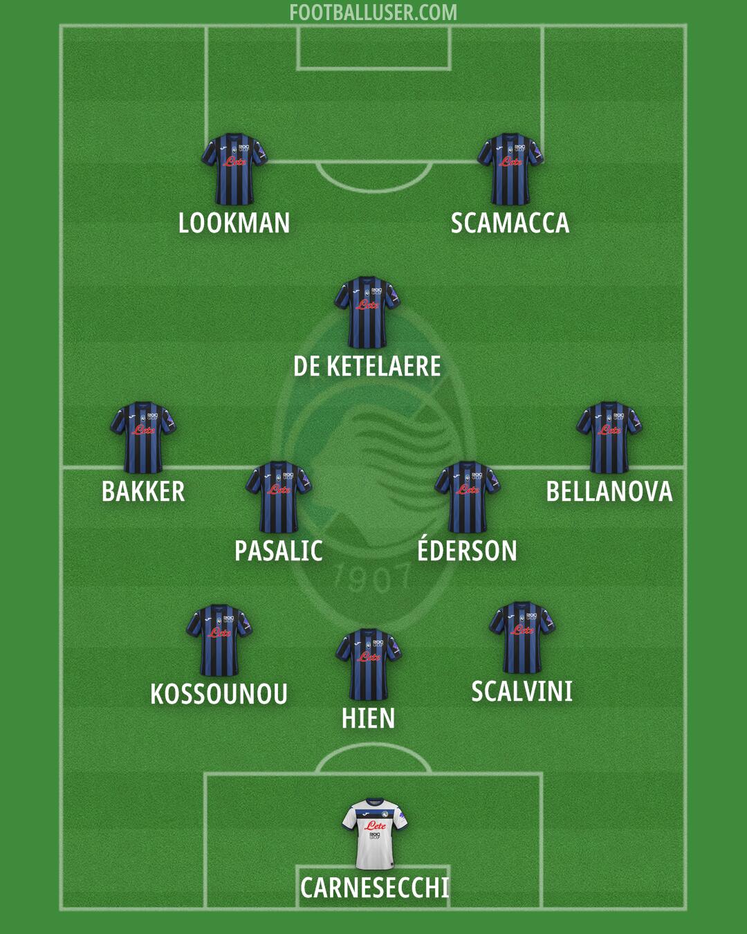 Atalanta Formation 2025