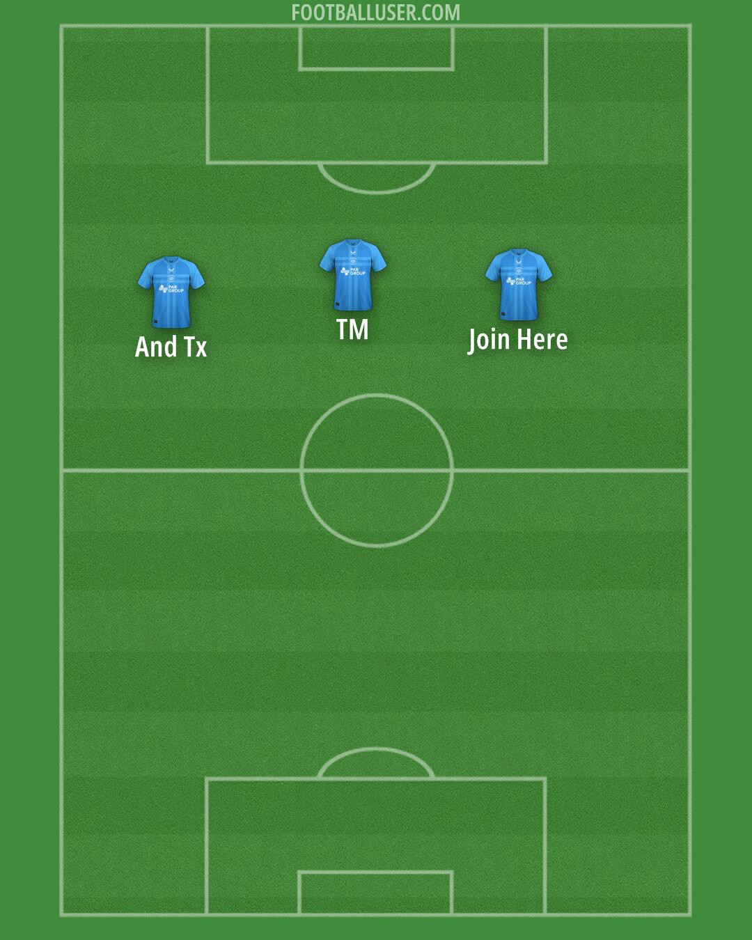 Preston Formation 2025