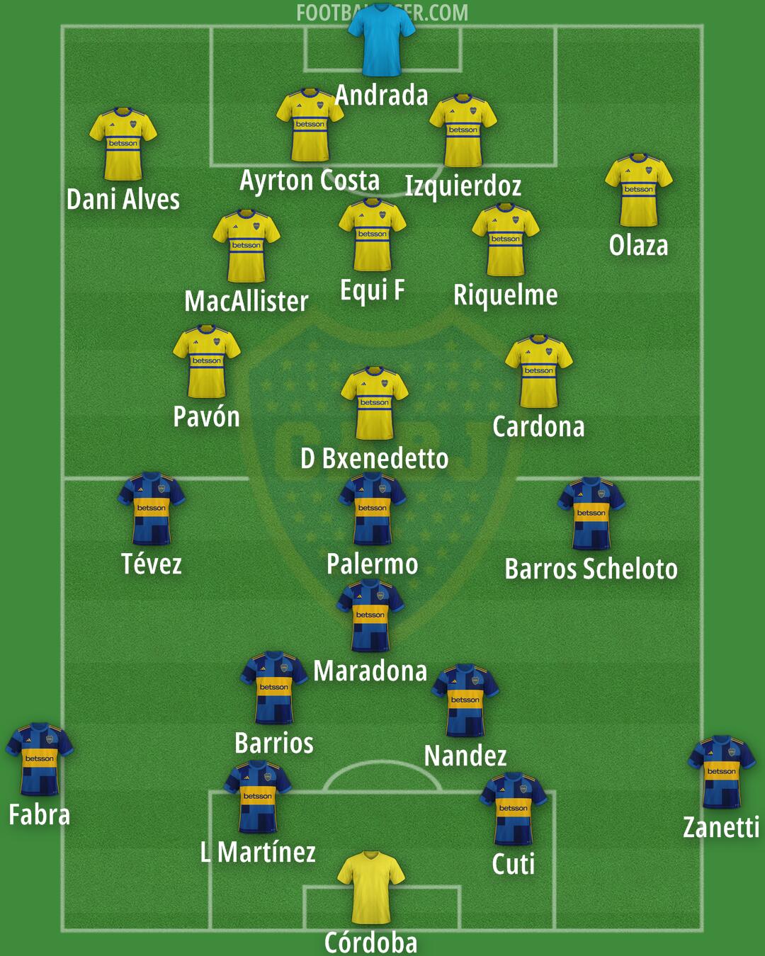 Boca Formation 2025