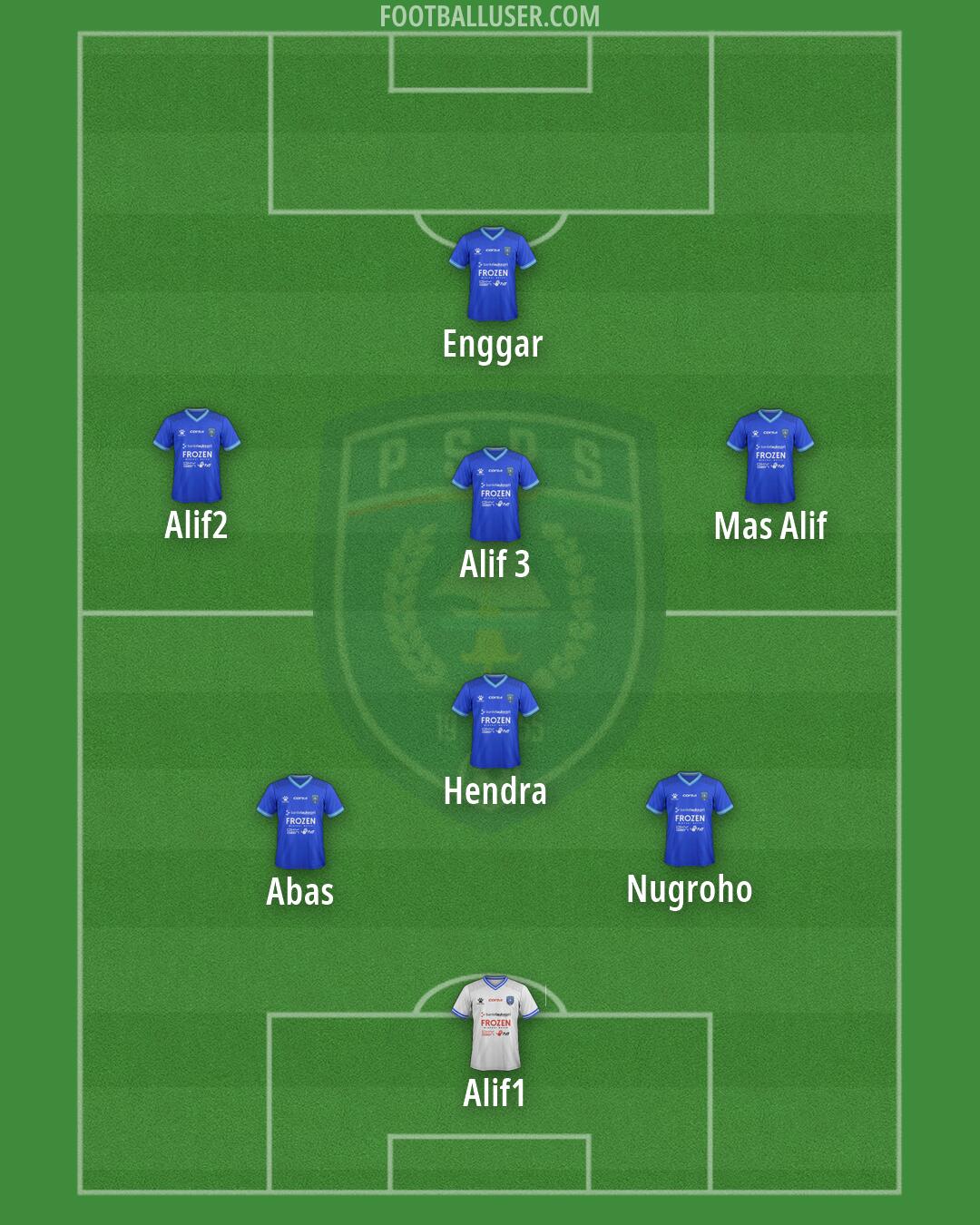 PSPS Formation 2025