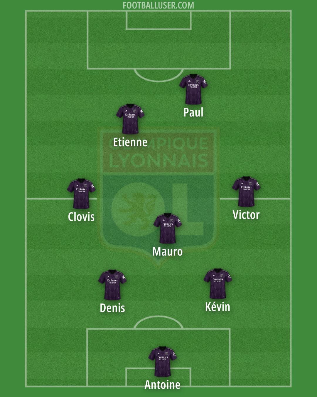 Lyon Formation 2025