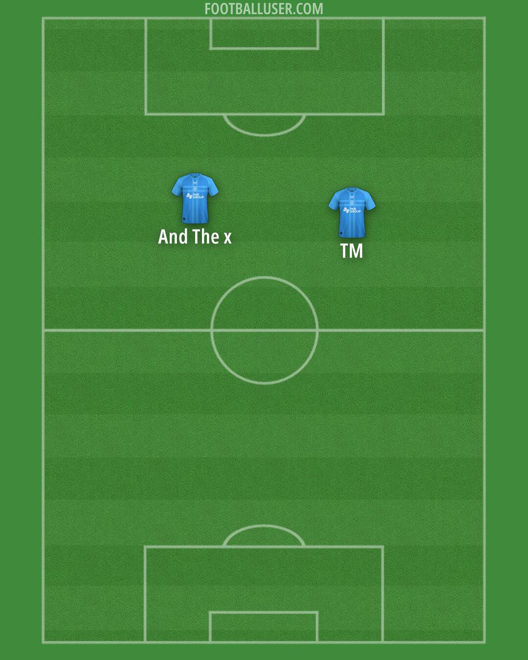 Preston Formation 2025
