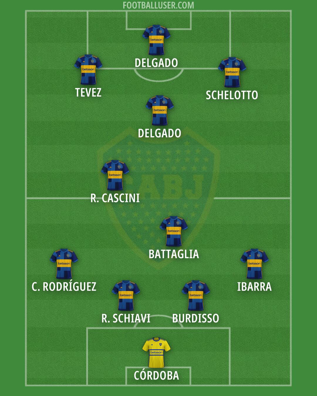 Boca Formation 2025