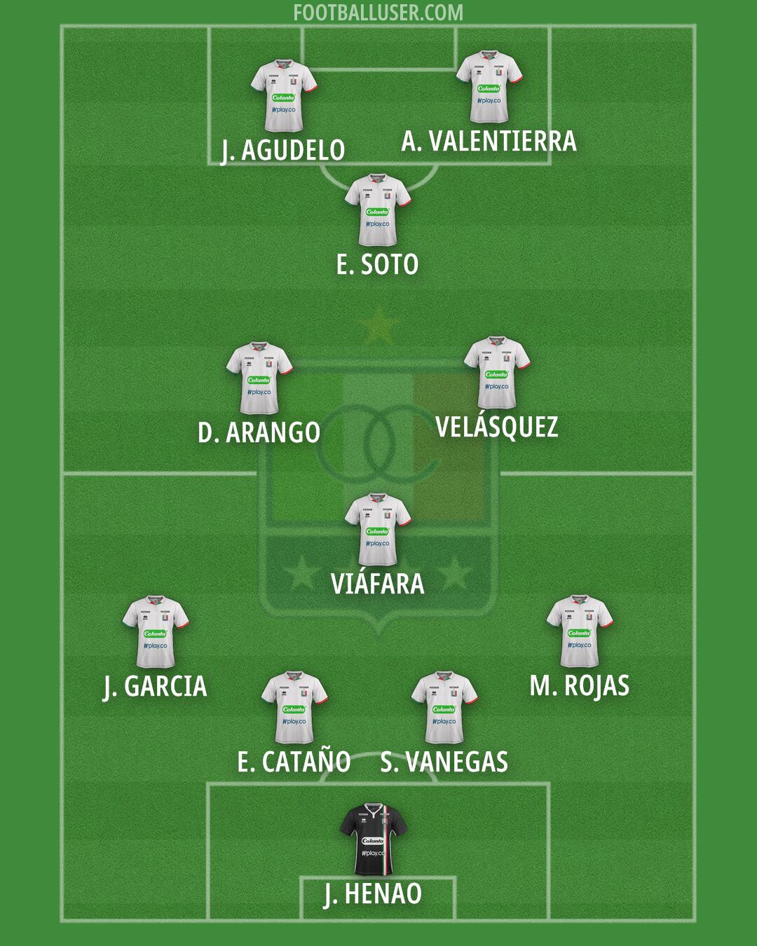 Once Caldas DAF Formation 2025
