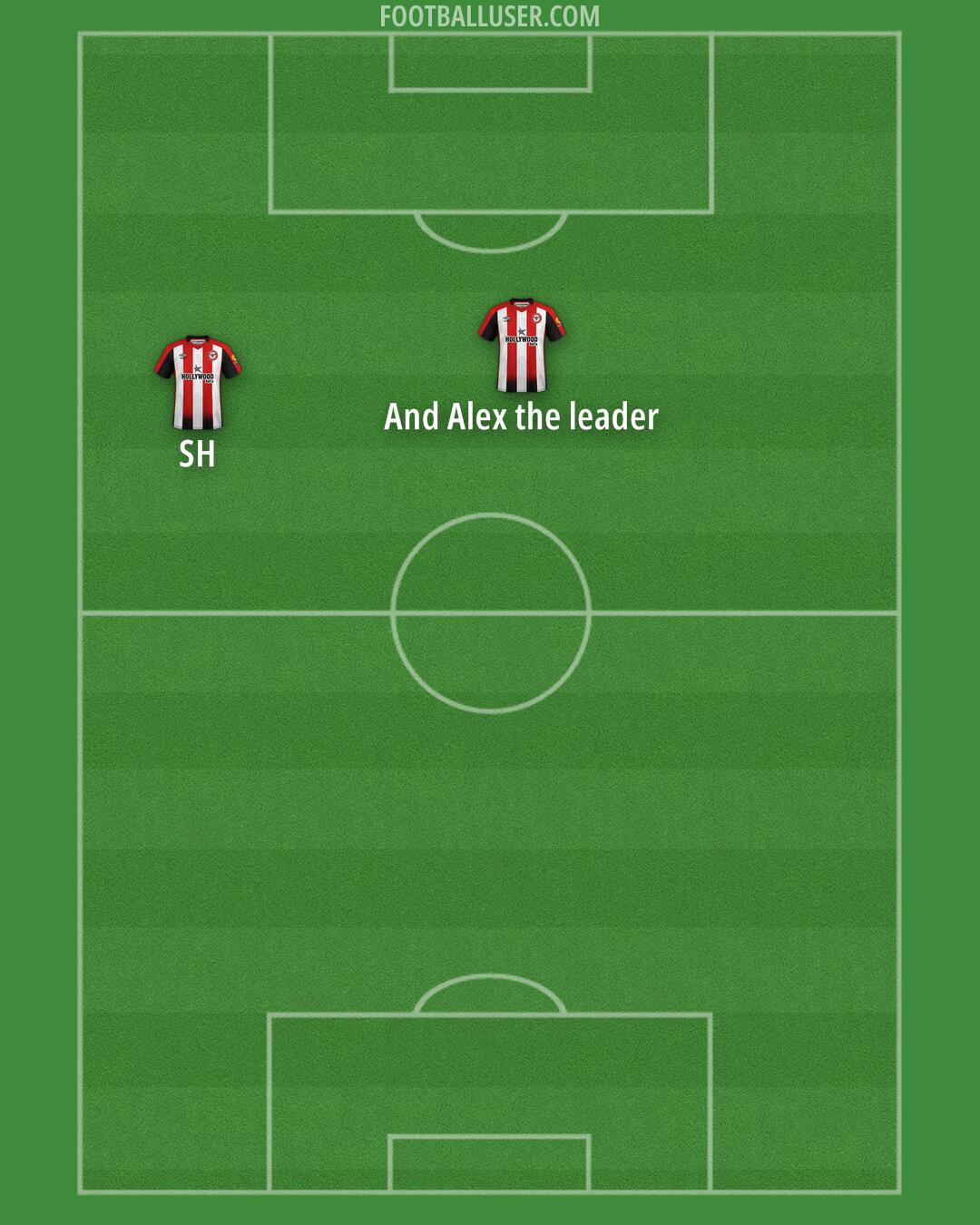 Brentford Formation 2025