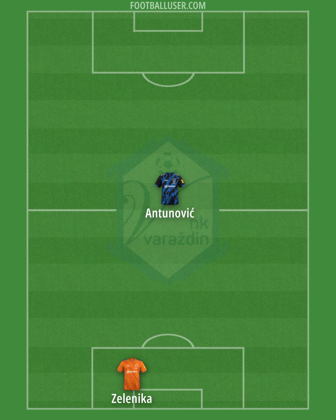 Varaždin Formation 2025