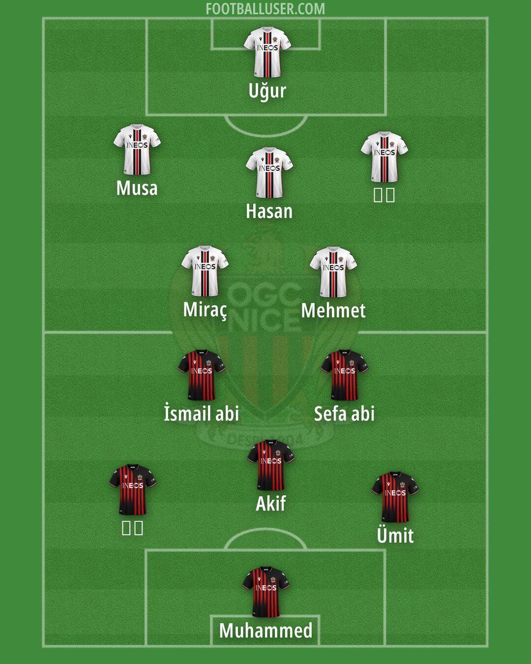Nice Formation 2025