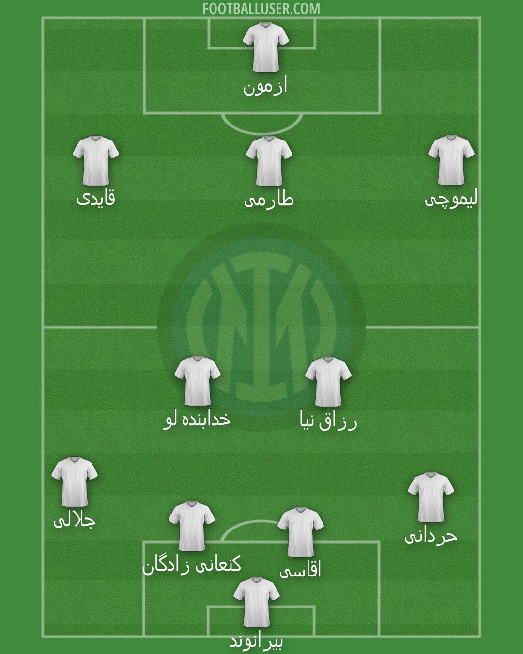 Inter Formation 2025
