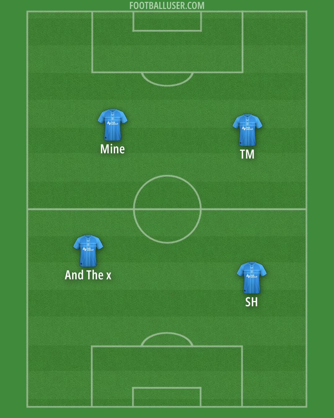 Preston Formation 2025