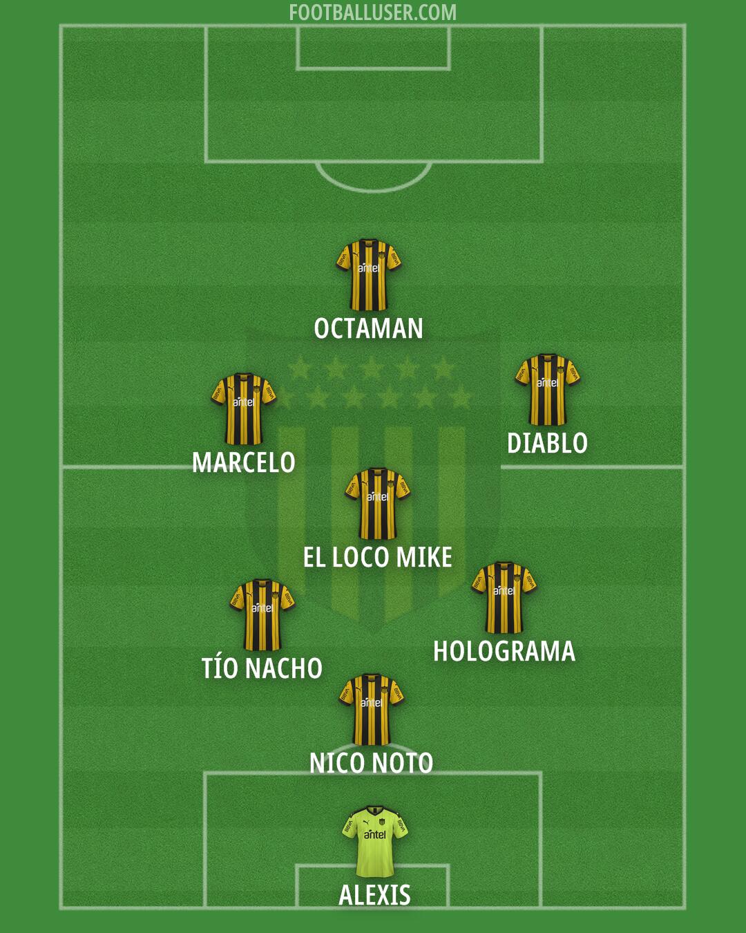 Peñarol Formation 2025