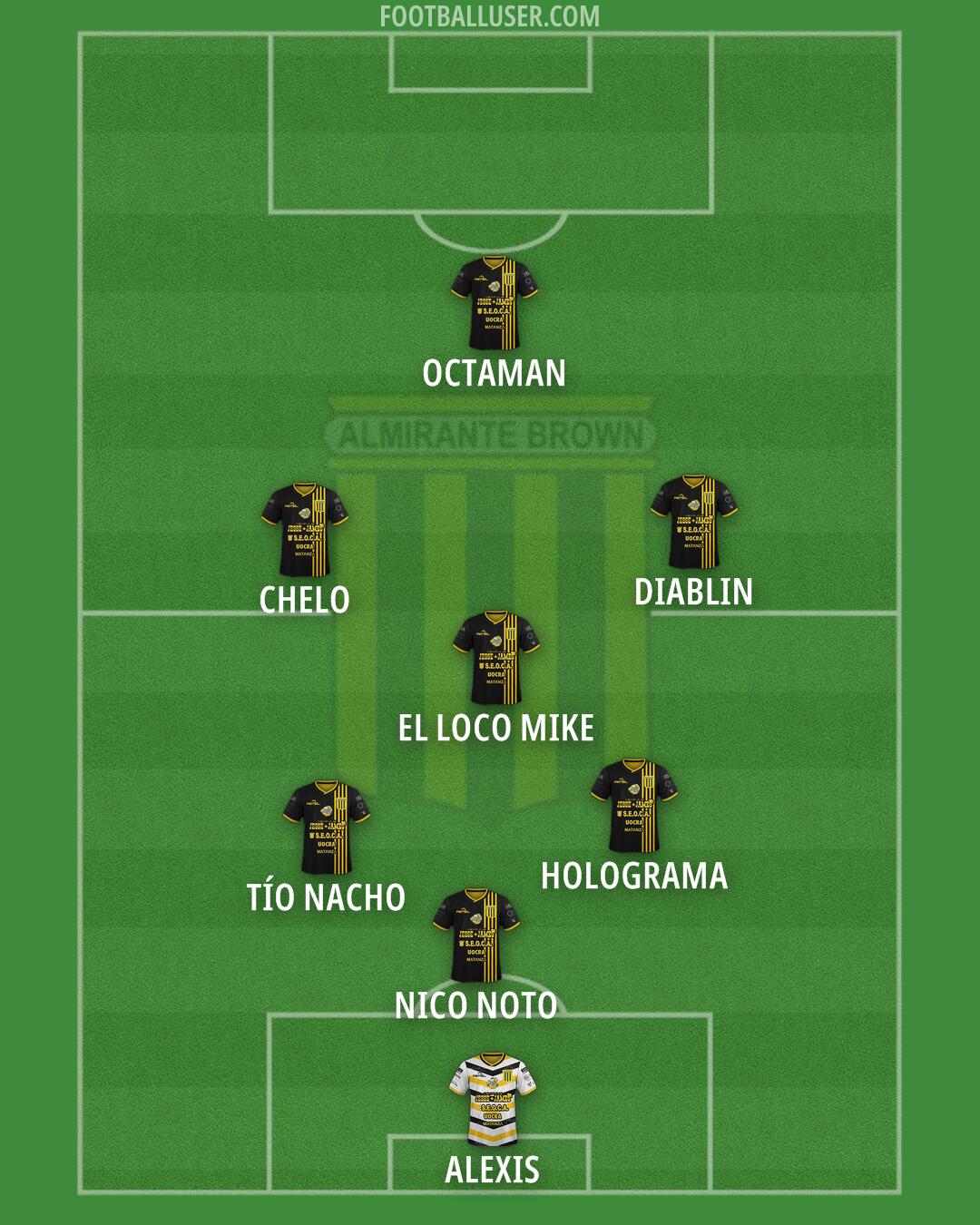 Alte. Brown Formation 2025