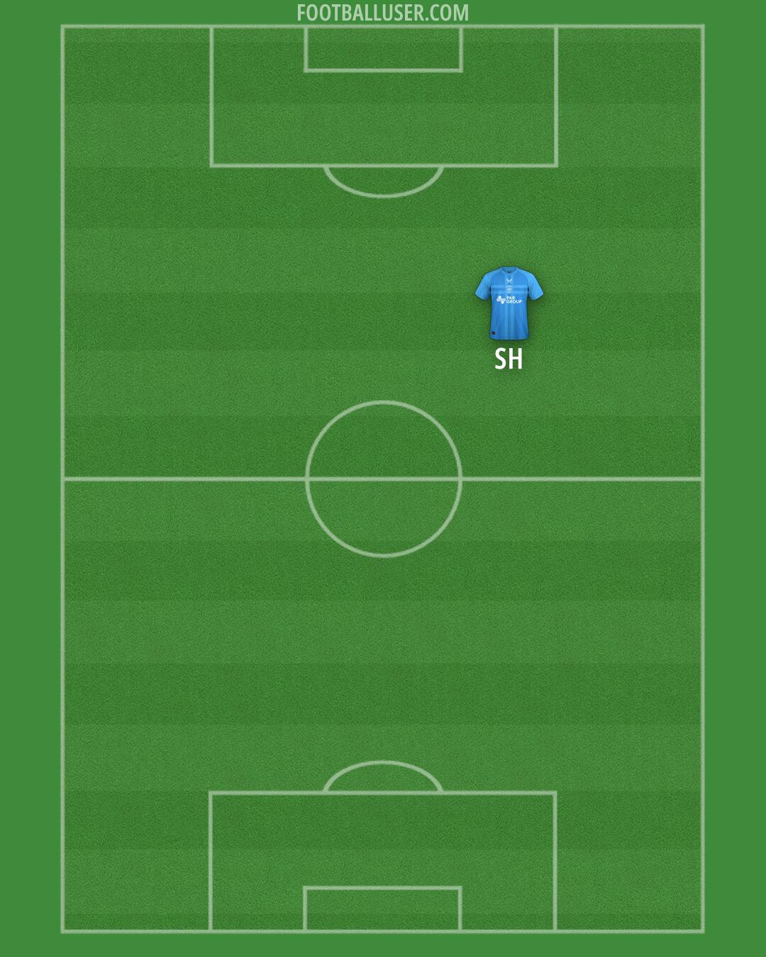 Preston Formation 2025
