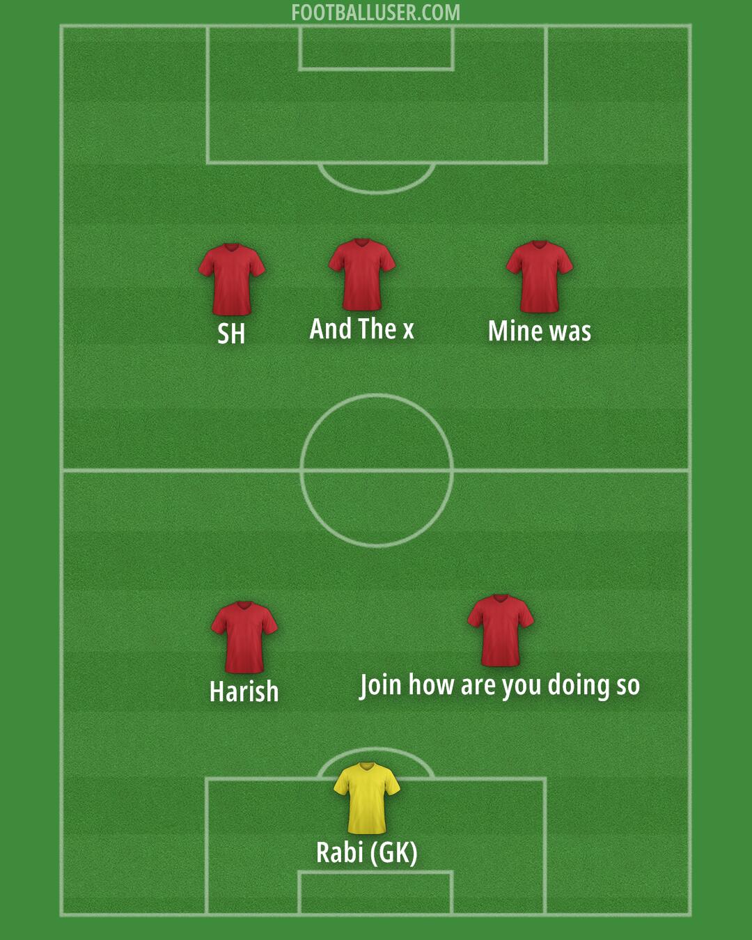 Blackpool Formation 2025