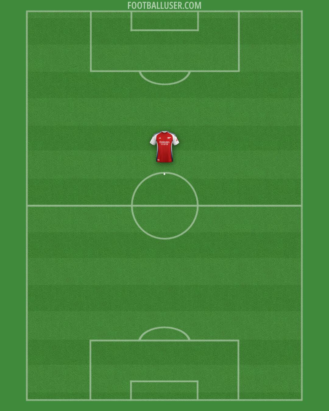 Arsenal Formation 2025