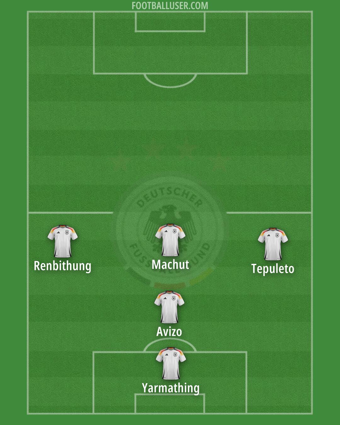 Germany Formation 2025